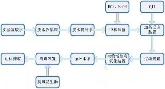 3.25图2.jpg